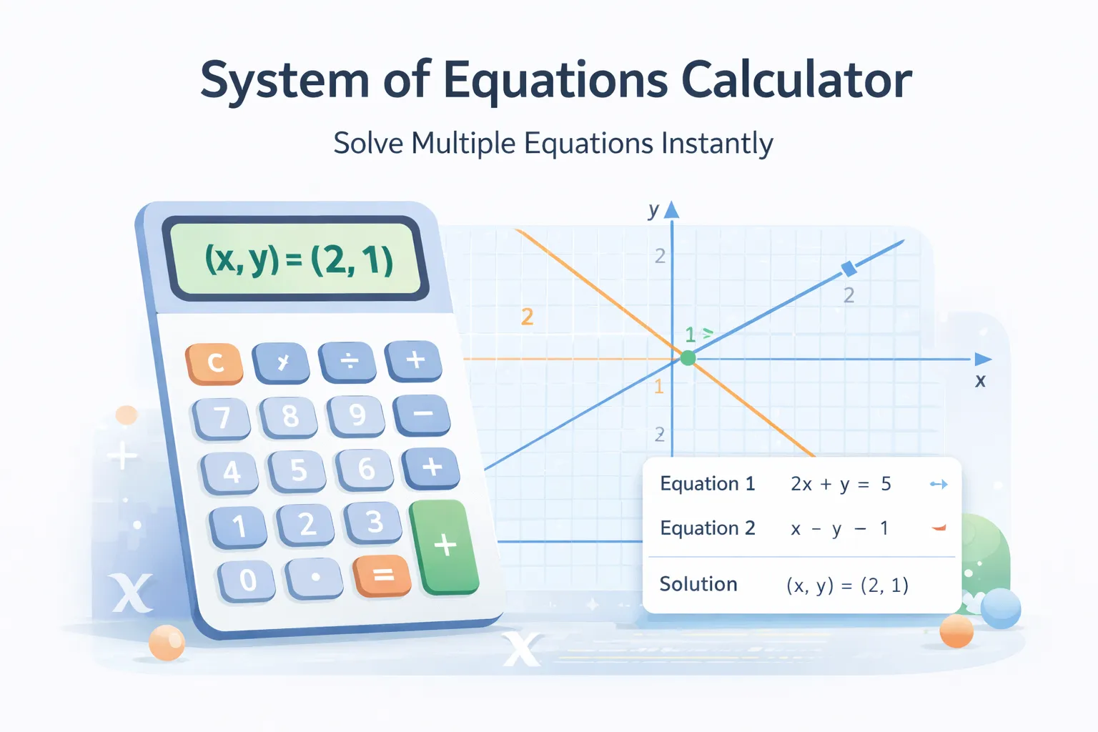 System of Equations Solver | 2×2 & 3×3 + Steps